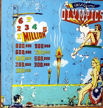 Olympics is a vintage pinball machine released by Williams in 1952. It features a classic design and mechanics representative of the early era of pinball gaming.