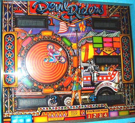 Devil Riders is a pinball machine released by Zaccaria in 1984. It is known for its unique features and engaging gameplay.