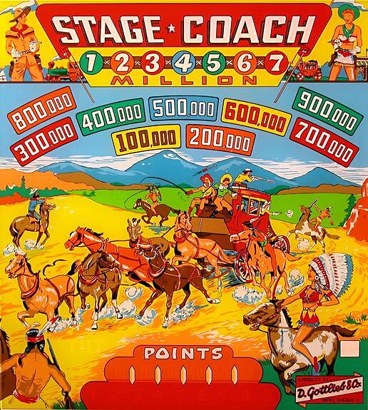 Stage Coach is a classic pinball machine released by Gottlieb in 1954. It features a western theme, reflecting the era of stagecoaches and the Old West.