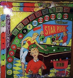 Star Pool is a pinball machine released by Williams in 1974. While a 'Star Pool' machine does not exist from 1954, the actual release year was 1974. It is a classic electro-mechanical pinball machine featuring a pool-themed gameplay.