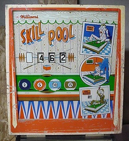 Skill Pool is a pinball machine released by Williams in 1963. It combines the elements of pinball and pool with a unique layout and gameplay that challenges players to score by aiming at specific targets representing pool balls.