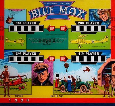 Blue Max is a vintage pinball machine manufactured by Chicago Coin in 1975. It's themed around World War I aviation and dogfighting.
