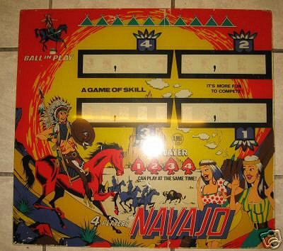 Navajo is a 1975 pinball machine developed by A.M.I. Known for its classic design and engaging gameplay.
