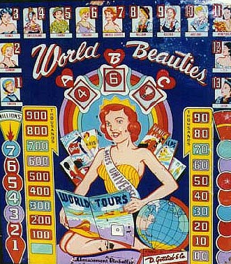 World Beauties is a vintage pinball machine created by Gottlieb in 1959, recognized for its charming artwork and mechanical gameplay.