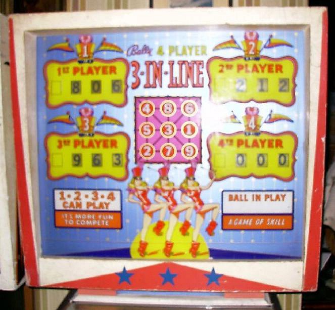 3-In-Line is a pinball machine produced by Bally in 1963, featuring classic electromechanical design with engaging gameplay centered around achieving three in a line for scoring.
