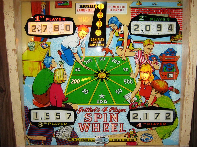 Spin Wheel is a classic pinball machine manufactured by Gottlieb in 1968. It features a central spinning wheel that adds an element of chance to the gameplay, along with classic Gottlieb mechanical pinball design and artwork.