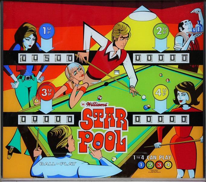 Star Pool is a classic electro-mechanical pinball machine released in 1974 by Williams. The game features a billiards theme and is known for its engaging gameplay centered around pool balls and strategic shot-making.