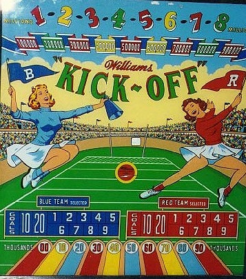 Kick-Off is an electro-mechanical pinball machine released by Williams in 1958, featuring a soccer-themed gameplay experience.