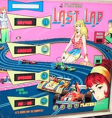 Last Lap is a pinball machine created by Playmatic in 1978, featuring a racing theme.