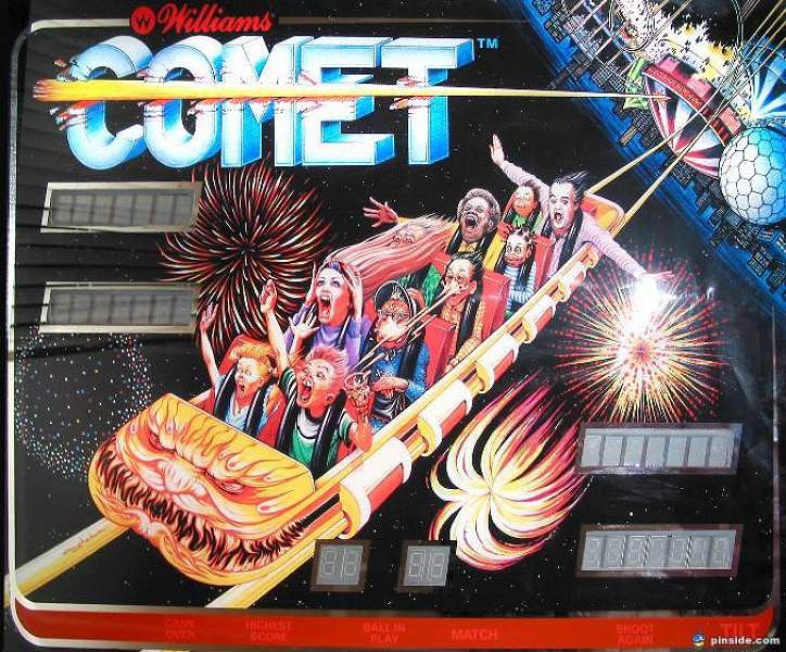 Comet is a pinball machine released by Williams in June 1985. It features a theme based on an amusement park ride, providing a fun experience as players aim to score points by shooting the ball through a variety of ramps, targets, and lanes.