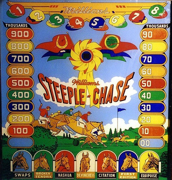 Steeple-Chase is a classic electro-mechanical horse racing-themed pinball machine released by Williams in 1957.