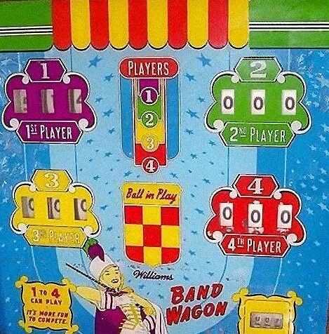 Band Wagon is a classic electro-mechanical pinball machine released by Williams in 1955. It features a lively wagon train theme with multiple playfield objectives.