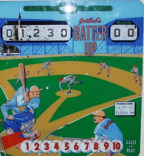 Batter Up is a 1970 electro-mechanical pinball machine designed and produced by Gottlieb. It features a baseball theme and is known for its engaging gameplay and classic Gottlieb design.