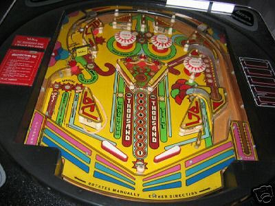 Spectra IV is a vintage pinball machine designed and manufactured by Valley, released in 1978.