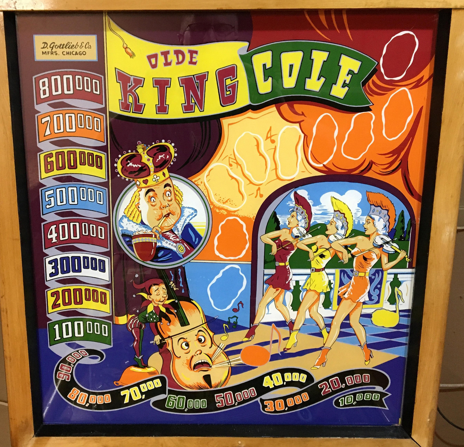 Olde King Cole is a vintage pinball machine released by Gottlieb in 1948. It features artwork and a theme inspired by the nursery rhyme 'Old King Cole'.