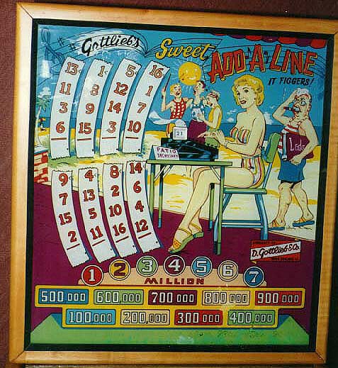 Sweet Add-A-Line is a classic pinball machine produced by Gottlieb in 1955. It features a straightforward gameplay style typical of the era, with an emphasis on scoring through hitting specific targets to rack up points.