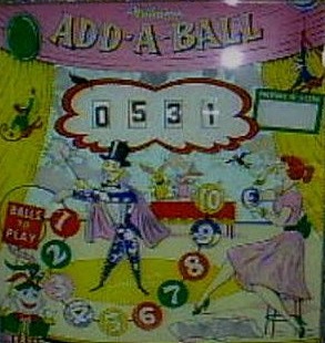 Add-A-Ball is a classic pinball machine released by Williams in 1961, known for its engaging gameplay and innovative features for its time.