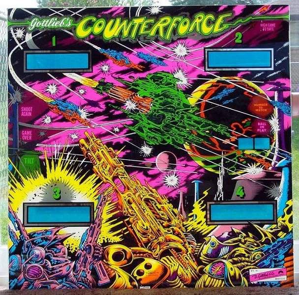 Counterforce is a pinball machine released by Gottlieb in 1980. It features an engaging space warfare theme with unique gameplay components including a target bank that is central to the scoring mechanism.