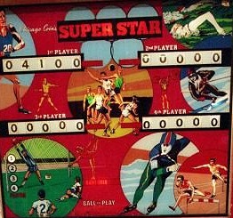Super Star is a classic electro-mechanical pinball machine released by Chicago Coin in 1974, known for its vibrant carnival-like theme and engaging gameplay mechanics.