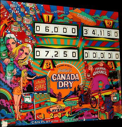 Canada Dry is a rare electromechanical pinball machine designed by Ed Krynski and released by Gottlieb in 1975. It was exclusively manufactured for the European market under a licensing agreement with the Canada Dry beverage company.