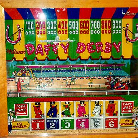 Daffy Derby is an arcade amusement machine created by Williams in 1954, known for its horse racing theme and engaging play.
