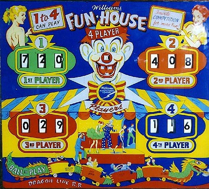 A classic pinball machine released by Williams, known for its innovative design and engaging gameplay.