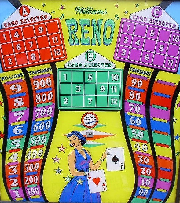 Reno is a vintage pinball machine manufactured by Williams in 1957. It features a gambling and card playing theme, which was popular in the era.
