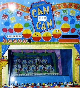 Can Can is a vintage pinball machine released by Williams in 1955. It features a classic carnival theme with vibrant artwork and engaging gameplay typical of the era.