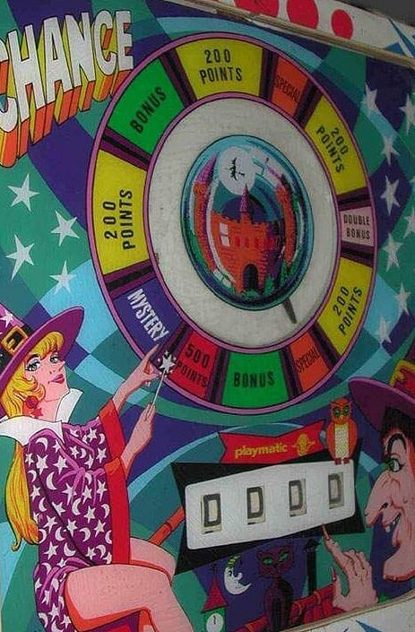 Chance is a classic pinball machine produced by Playmatic in 1973. It features an electromechanical design typical of its era.
