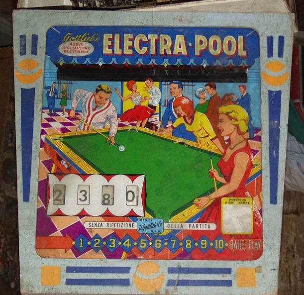 Electra-Pool is an electro-mechanical pinball machine released by Gottlieb in 1965. This game can be likened to playing pool on a pinball format, with a focus on accurate shots and strategic ball play.