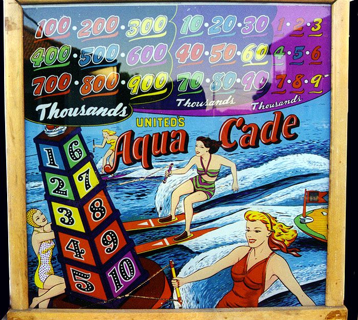 Aquacade is a pinball machine produced by United in 1949.