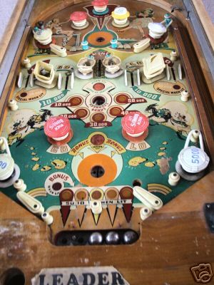 Gold Mine is a vintage pinball game released by Marvel in 1947. It is a classic electromechanical pinball machine that features a captivating mining theme.