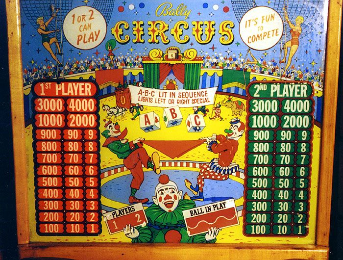 Circus is a pinball machine produced by Bally in 1957, featuring a circus theme with colorful artwork and classic gameplay.